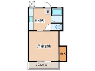第3南ハイツ【2階】の間取り