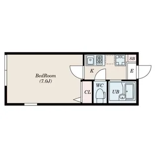 シャトーソフィア【1階】の間取り