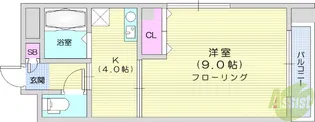 ひるとっぷ台原【3階】の間取り
