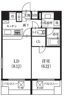 ラ・レジダンス・ド・千駄木【7階】の間取り