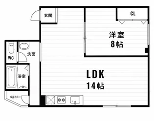 鈴江マンション【2階】の間取り
