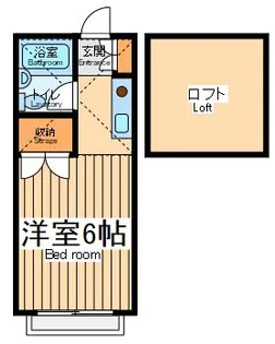コーポホワイトB【1階】の間取り