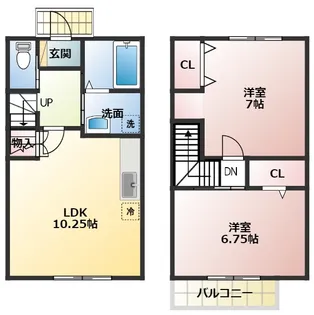 K・Uファミーユの間取り