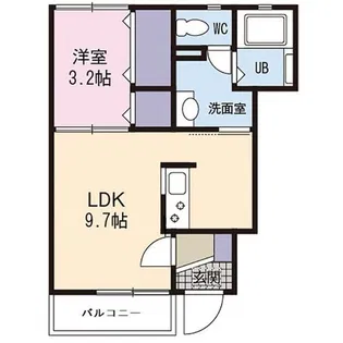 グリーンシティB【1階】の間取り