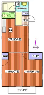 小泉アパート【2階】の間取り