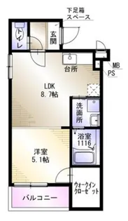 フジパレスルポ【1階】の間取り
