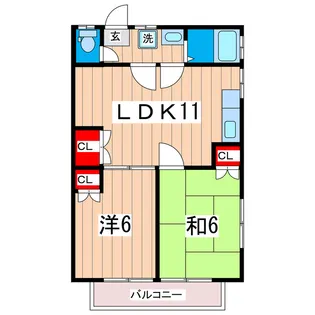 スカイハイツ【2階】の間取り