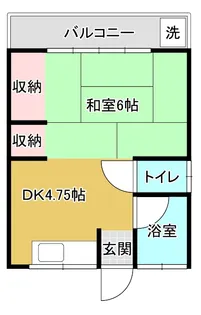 現状渡し 三葉荘【2階】の間取り