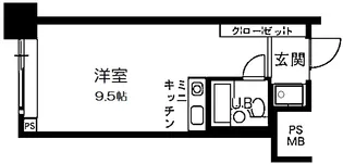 イーストコート2番街【6階】の間取り