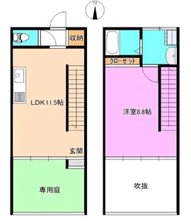 長野県長野市大字稲葉【一戸建】の間取り
