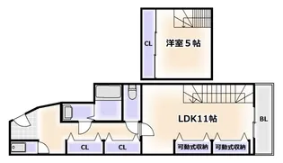 1LDKの間取り画像