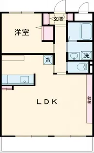 シティホームズ行田弐番館【3階】の間取り