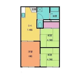 メゾンあゆざわ【1階】の間取り