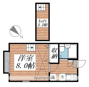 千原ツイン B棟【1階】の間取り
