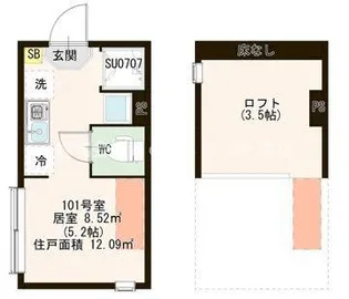 東京都練馬区富士見台3【アパート】の間取り