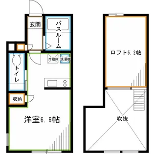 東京都杉並区天沼2【アパート】の間取り