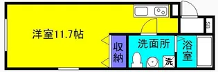 マーヴェリック堺東【5階】の間取り