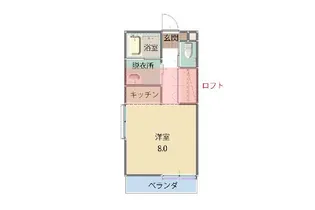 エスポワール【2階】の間取り