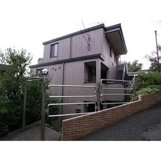 サンエコー【1階】の外観