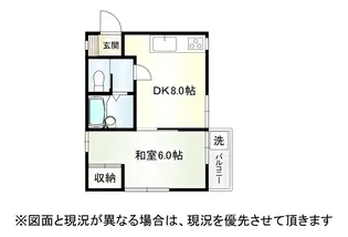サンワパレス吹上【1階】の間取り