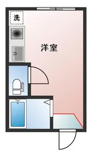ルームズ吉祥寺【1階】の間取り