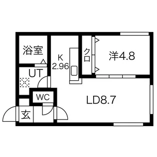 Nakajima Park Side【5階】の間取り