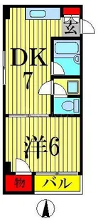 フラットアマハ【5階】の間取り