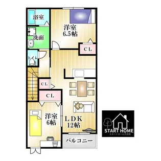 セレノ・カーサC【2階】の間取り