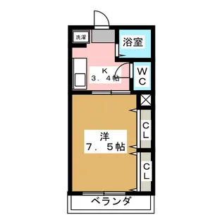 寺門レジデンス【2階】の間取り