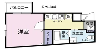 MEZOPIA中野【2階】の間取り