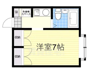 コンフォール吉祥寺【1階】の間取り