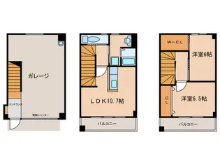 SC ROOMの間取り
