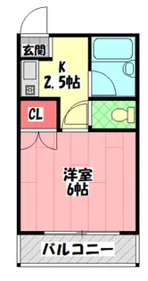 GM TAISHIBASHIEKIMAE【2階】の間取り