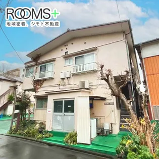 フジモリハイツの画像