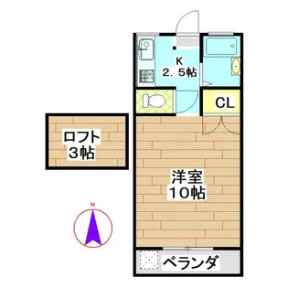 宮崎県都城市一万城町【アパート】の間取り