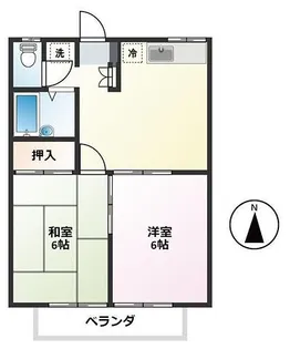 ハタノコーポ中野上町【2階】の間取り