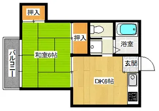 第1コーポラス子ノ神【2階】の間取り