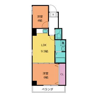 田中コーポラス【3階】の間取り