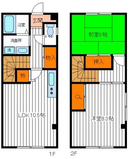 東京都福生市南田園1【一戸建】の間取り