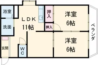 宮久マンション【2階】の間取り