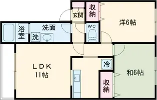 メゾンドゥアヴェニューB【2階】の間取り