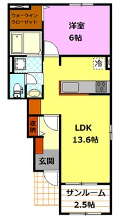 茨城県結城市大字結城【アパート】の間取り