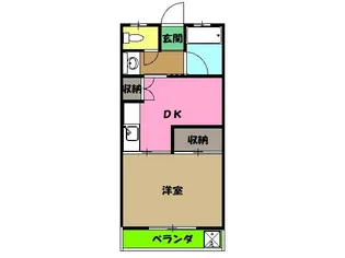 サンケーコーポ小宮【3階】の間取り