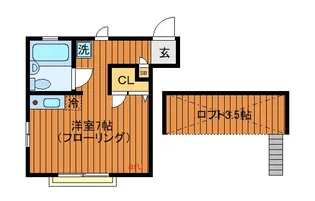 コバハイツ【2階】の間取り