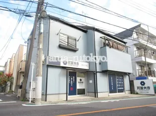 コバハイツ【2階】の外観