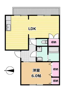 エルム敦賀I【1階】の間取り