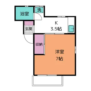 サンヨーハイツ【2階】の間取り