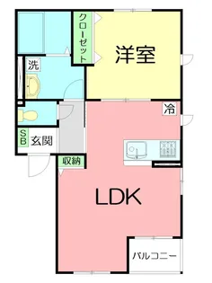 サウス・ウィンドーII【2階】の間取り