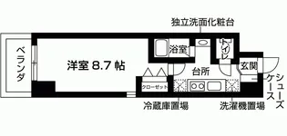 Eau de Vie烏丸通【6階】の間取り