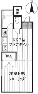 新角田ビル【2階】の間取り